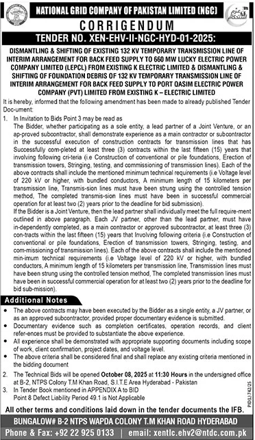 National Grid Company of Pakistan Limited Hyderabad Tender Notice